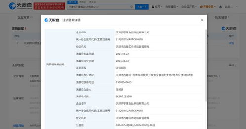 狗不理集團(tuán)旗下科技公司擬注銷，業(yè)務(wù)調(diào)整引關(guān)注